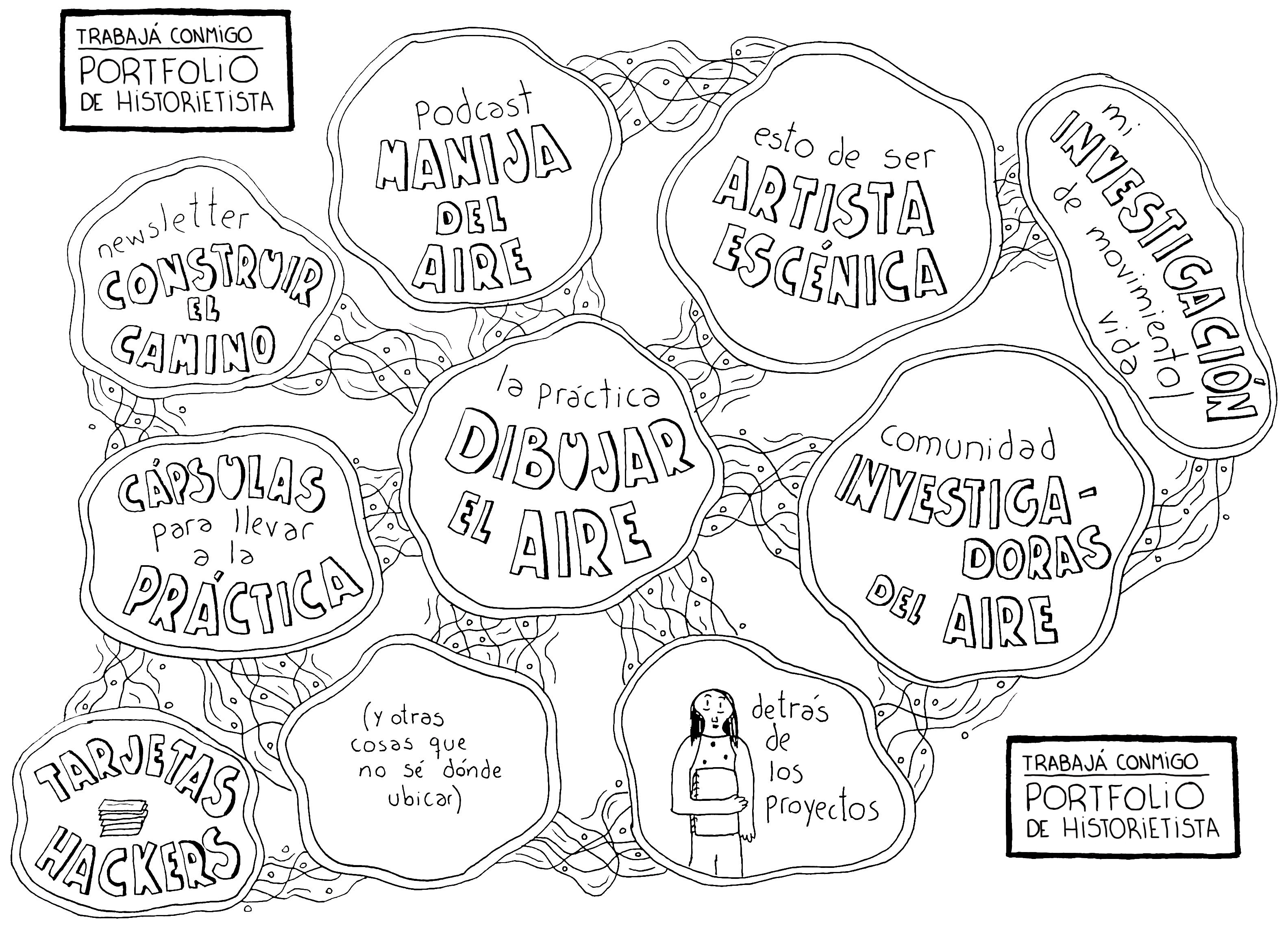 Ecosistema Horizontal